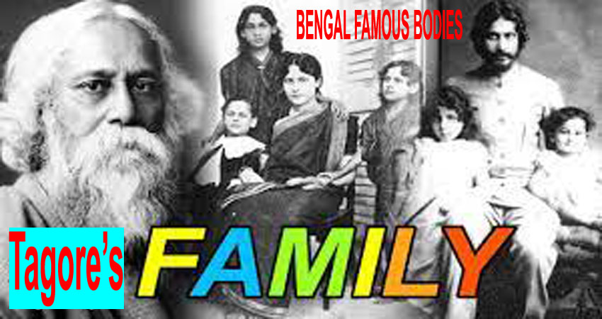 Rabindranath Tagore Rabindranath Tagore